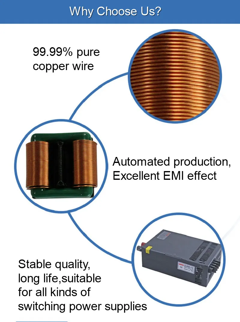 Высокочастотные EMI/EMC Ikp Square Core Common Mode Choke Inductors