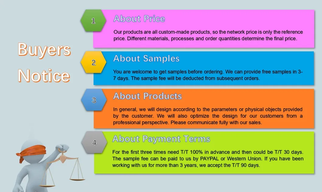 Индукторы фильтра SMD типа Nanocrystalline Core EMC Common Mode