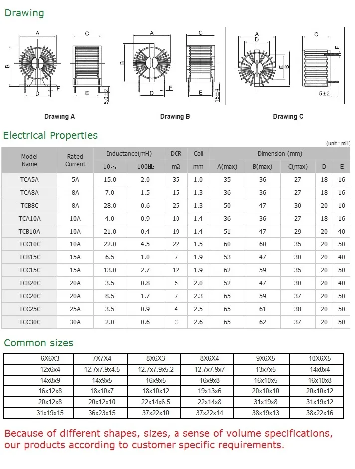 Конфигурация горизонтальной Ferrtie Core Differential Mode Choke Coil