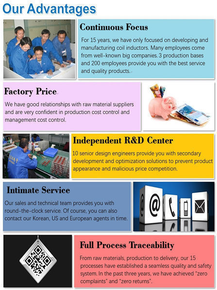 ИКП настраиваемые V/H/SMD тип Аморфные/Нанокристаллические ядра Common-Mode Choke Coils