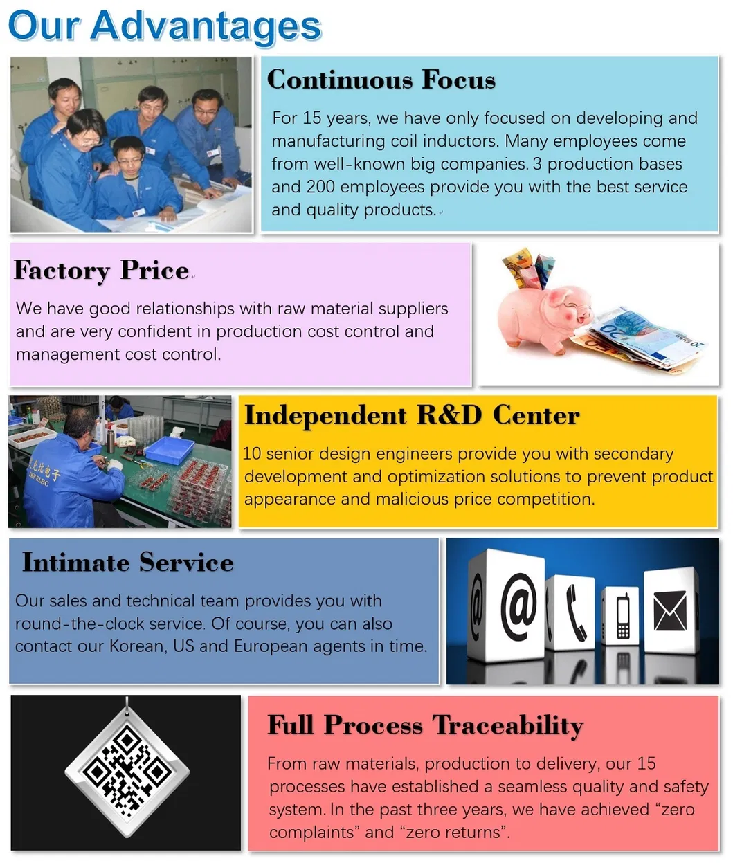 Низкая цена CE/UL/BV Ikp-Elec Carton RM4/5/6/7/8/9/10/12/13/14 Китай Аудио высокочастотный силовой трансформатор