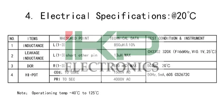 EDR 2810/ EDR40 Высокочастотный трансформатор для промышленного освещения в наличии