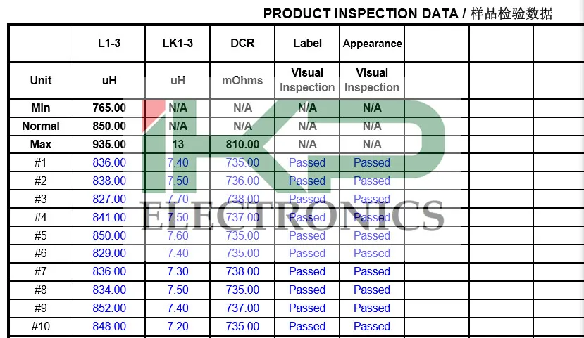 EDR 2810/ EDR40 Высокочастотный трансформатор для промышленного освещения в наличии